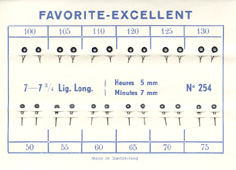 Damenarmbanduhr-Zeiger blau Lanzenform als Leuchtzeiger 