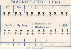 Damenarmbanduhr-Zeiger blau Lanzenform 